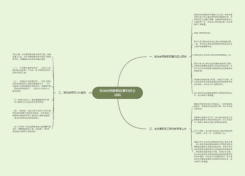 劳动合同辞职后要归还公司吗