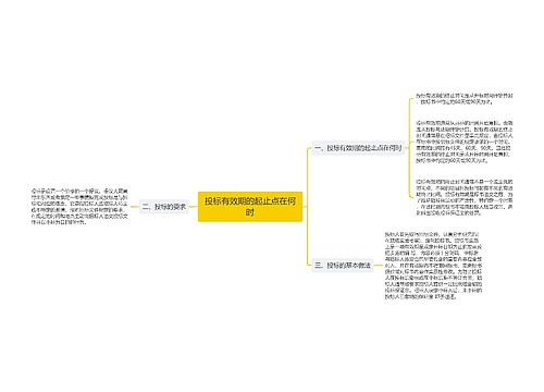 投标有效期的起止点在何时