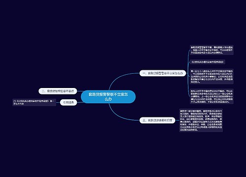 套路贷报警警察不立案怎么办