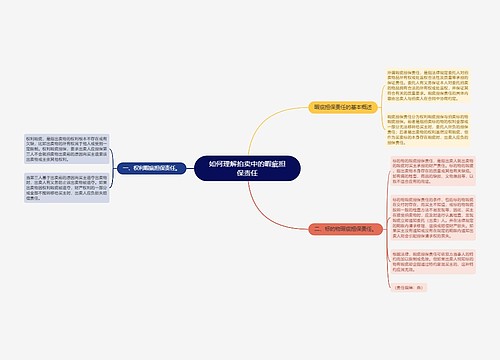 如何理解拍卖中的暇疵担保责任