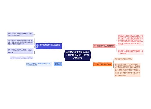 南京陪产假工资发放标准，陪产假是从孩子出生当天算起吗