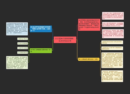 2023国考行测言语理解：标点符号的妙用