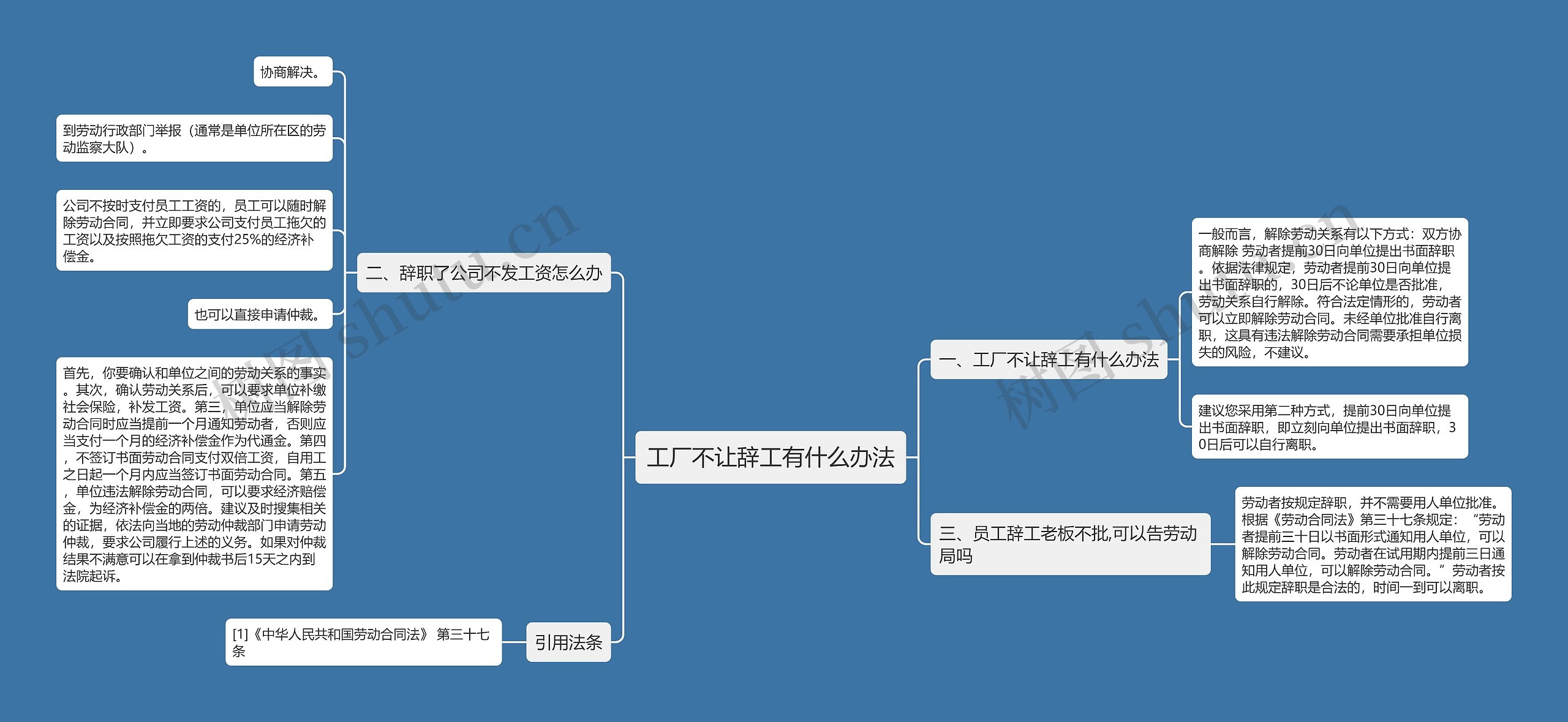 工厂不让辞工有什么办法