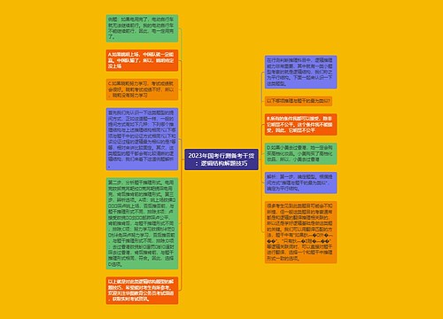 2023年国考行测备考干货：逻辑结构解题技巧