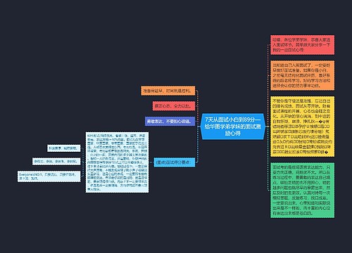 7天从面试小白到89分—给华图学弟学妹的面试激励心得