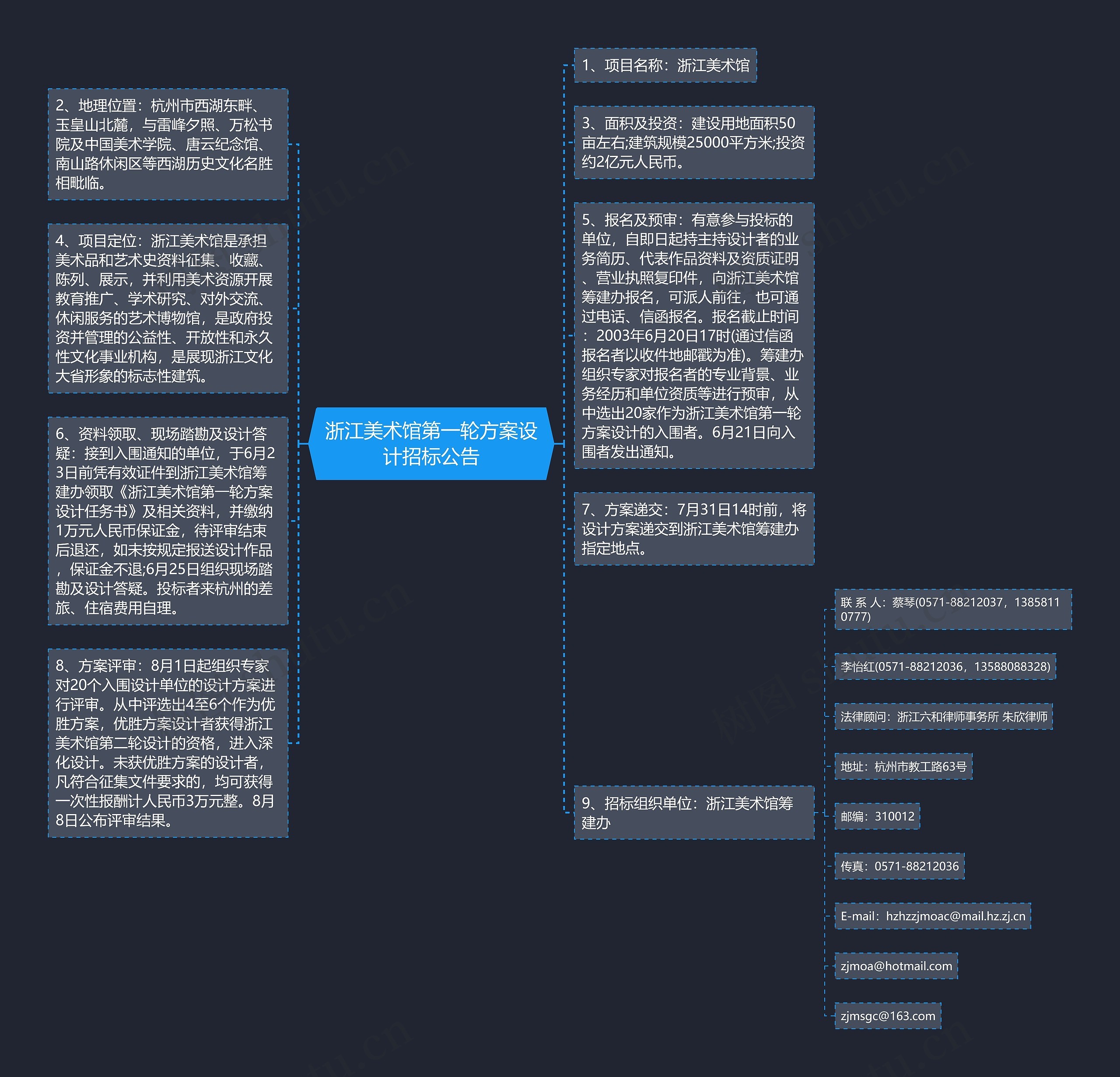 浙江美术馆第一轮方案设计招标公告