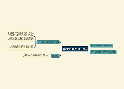 劳动法辞退提前多久通知