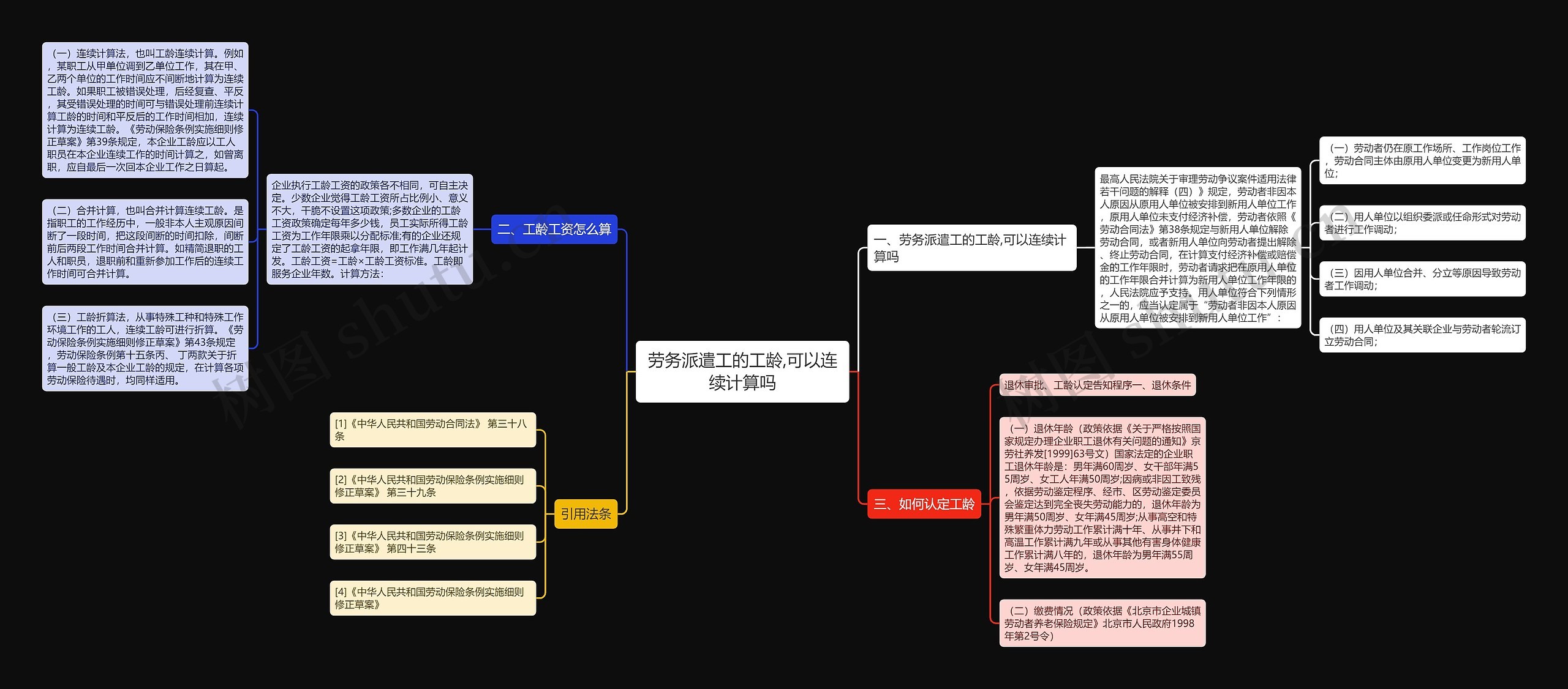 劳务派遣工的工龄,可以连续计算吗