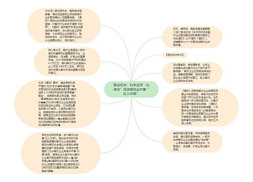 面试观点：科学运用“加减法”促进餐饮业恢复“红火炊烟”