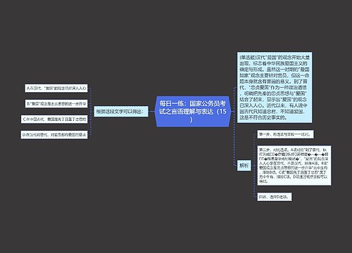 每日一练：国家公务员考试之言语理解与表达（15）