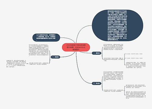 2022年国考行测判断推理图形推理：生活当中处处都是图形