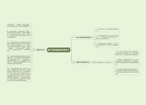 银行贷款基准利率是多少