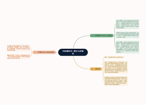 中标通知书一般什么时候发