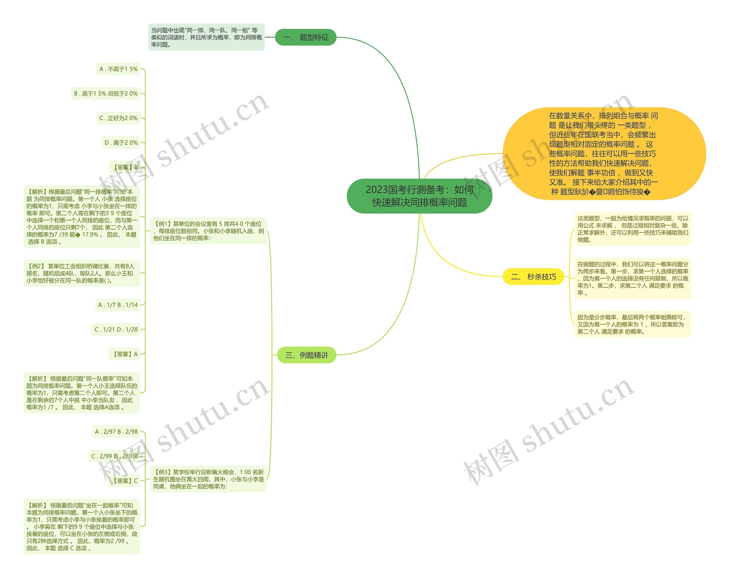 2023国考行测备考:如何快速解决同排概率问题 2023国考行测备考:如何快速解决同排概率问题