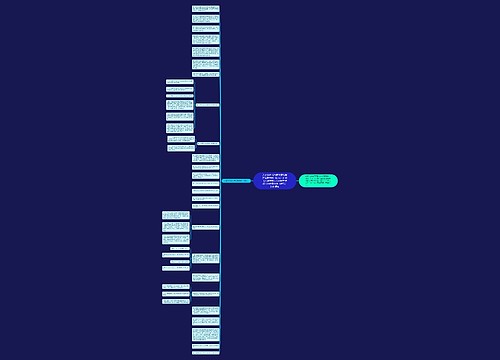 关于发布《天津市劳动保护监察条例(试行)》和《天津市违反劳动保护法规经济处罚办法(试行)》的通知 关于发布《天津市劳动保护监察条例(试行)》和《天津市违反劳动保护法规经济处罚办法(试行)》的通知