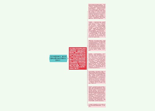 2022年国考申论：解决问题类试题作答时问题部分要写吗？