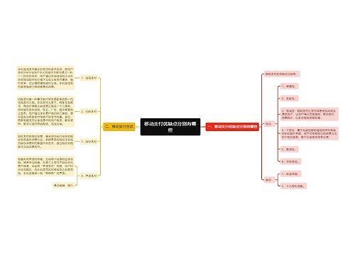 移动支付优缺点分别有哪些