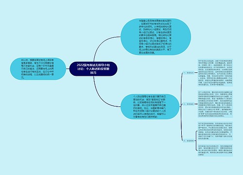 2022国考面试无领导小组讨论：个人陈述阶段答题技巧