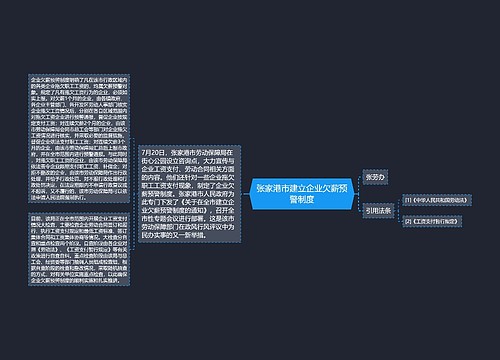 张家港市建立企业欠薪预警制度