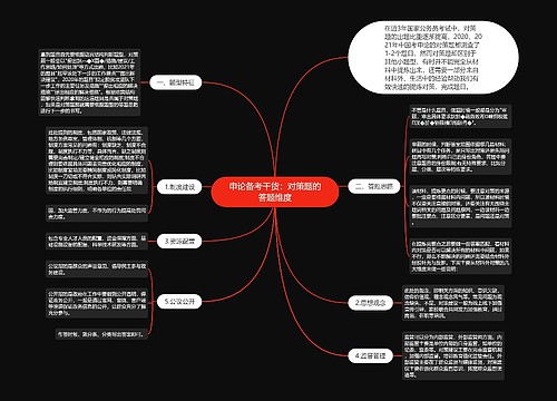 申论备考干货：对策题的答题维度