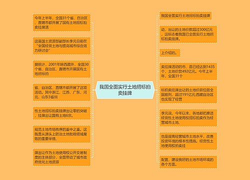 我国全面实行土地招标拍卖挂牌