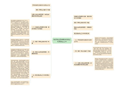 做好就业困难群体的就业和再就业工作