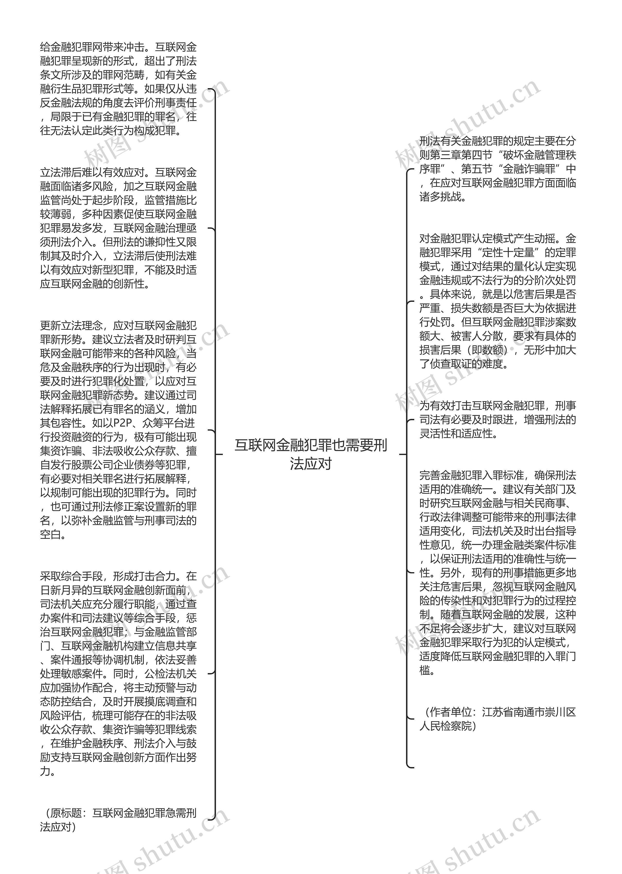 互联网金融犯罪也需要刑法应对