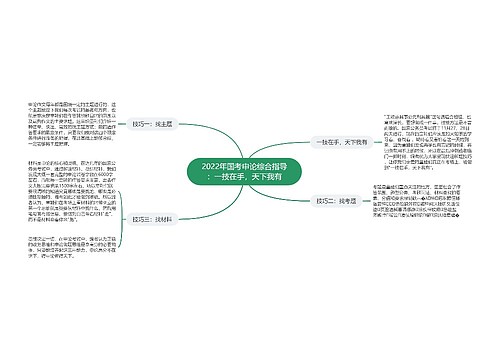 2022年国考申论综合指导：一技在手，天下我有