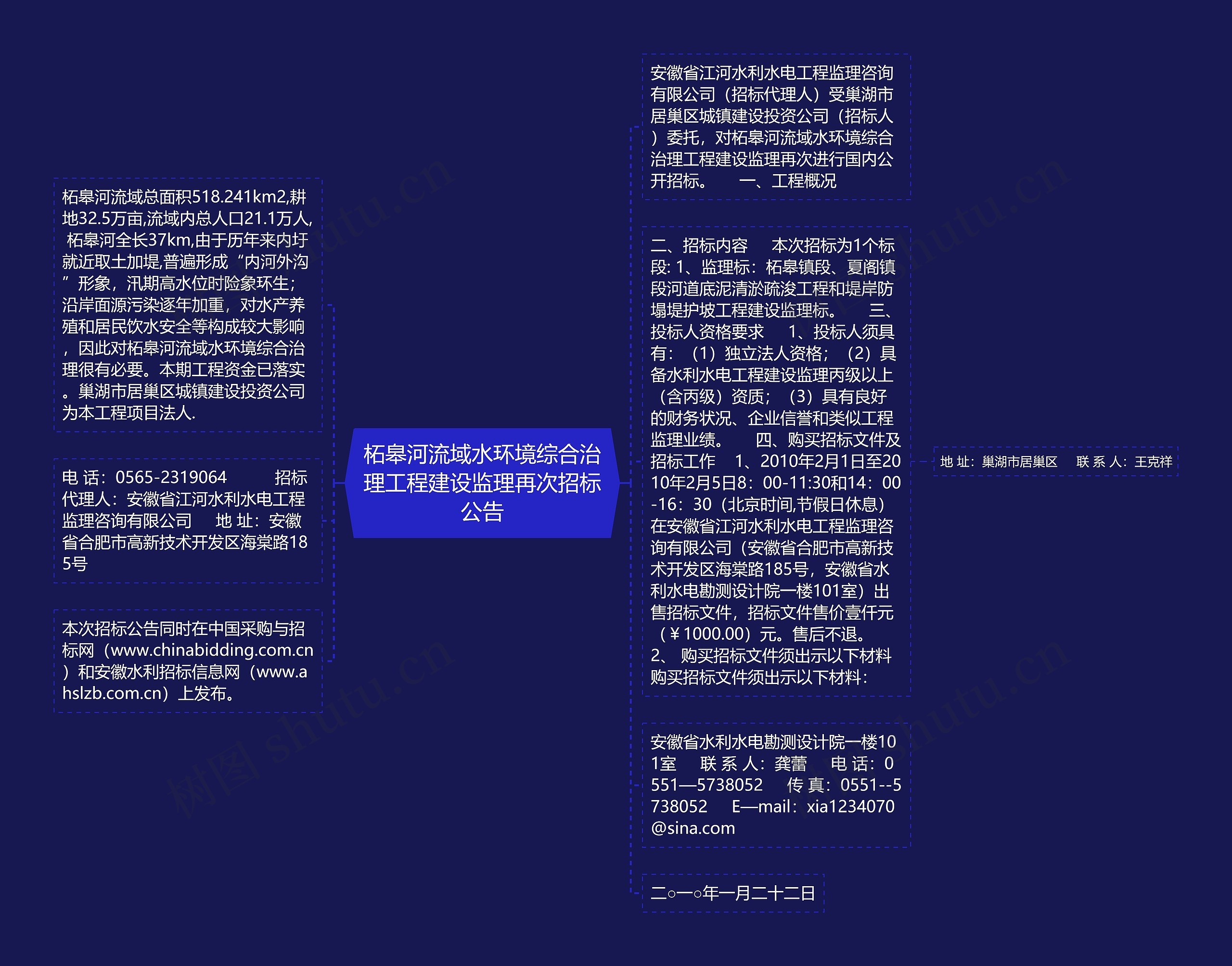 柘皋河流域水环境综合治理工程建设监理再次招标公告