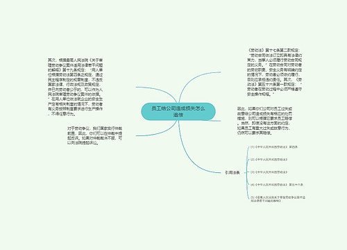 员工给公司造成损失怎么追偿