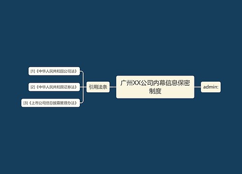 广州XX公司内幕信息保密制度