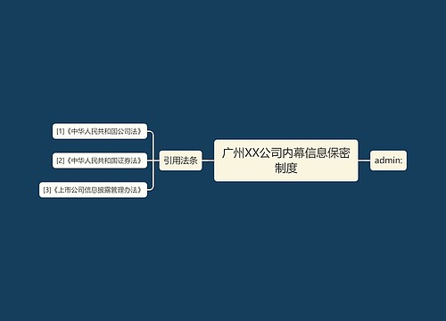 广州XX公司内幕信息保密制度