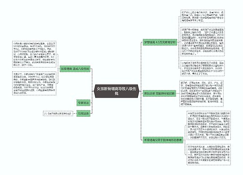 女孩断骨增高导致八级伤残