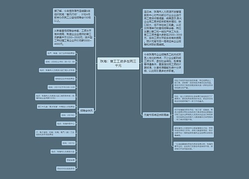 珠海：普工工资多在两三千元