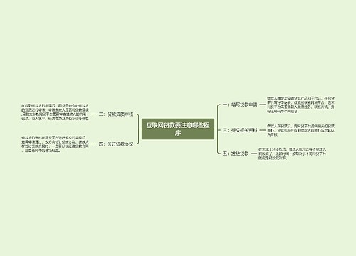 互联网贷款要注意哪些程序