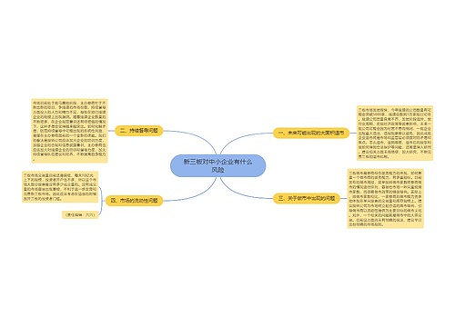 新三板对中小企业有什么风险