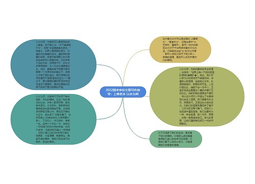 2022国考申论文章写作指导：上善若水 以水为师