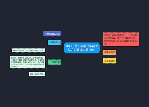 每日一练：国家公务员考试之时政模拟题（9）