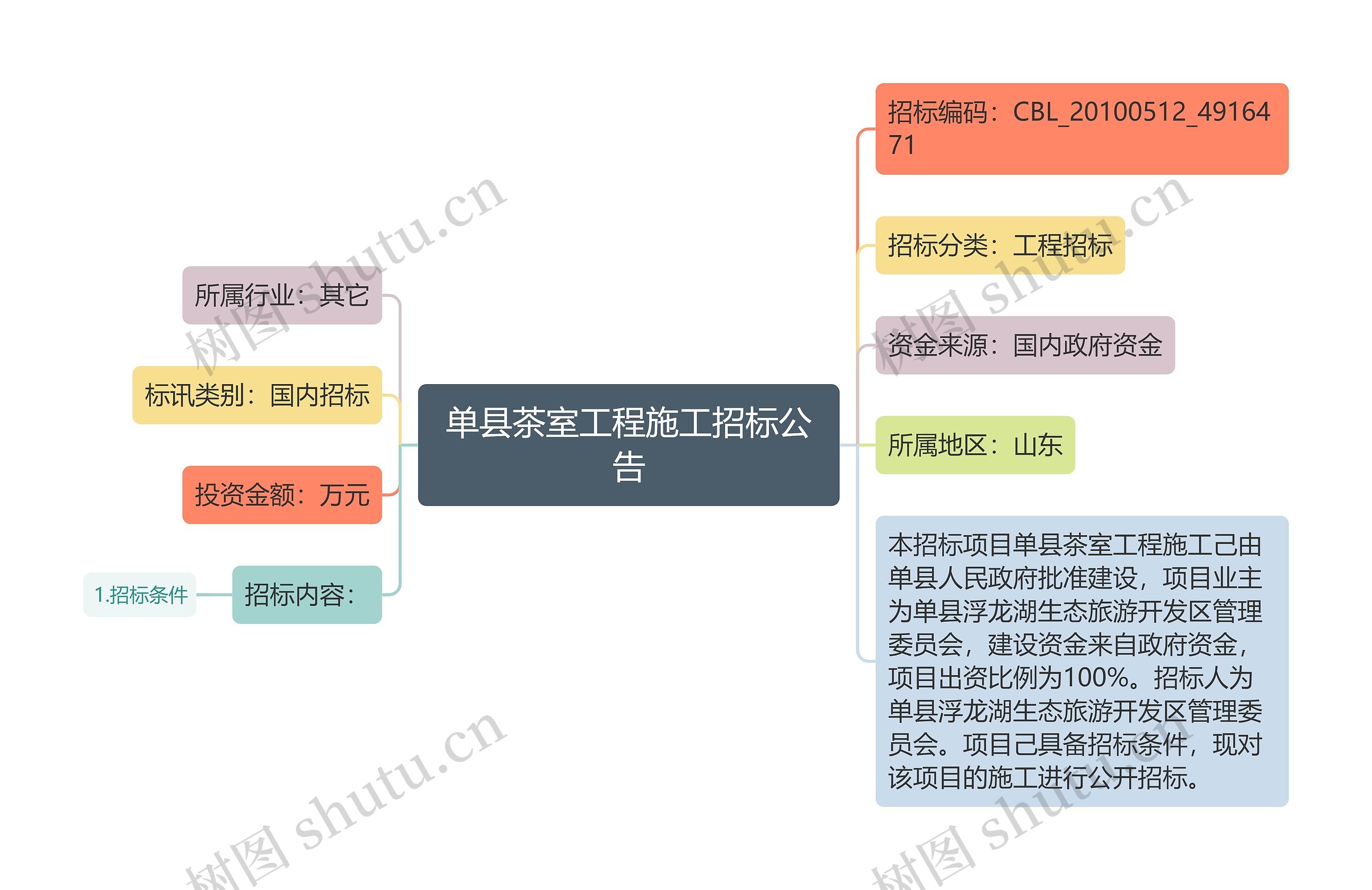 单县茶室工程施工招标公告