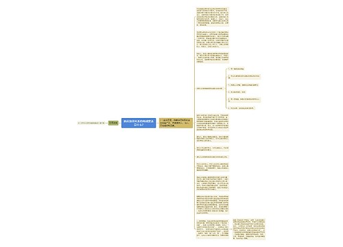 拍卖法律关系的构成要素是什么?