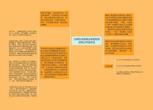 行政机关因商业秘密拒绝信息公开应举证