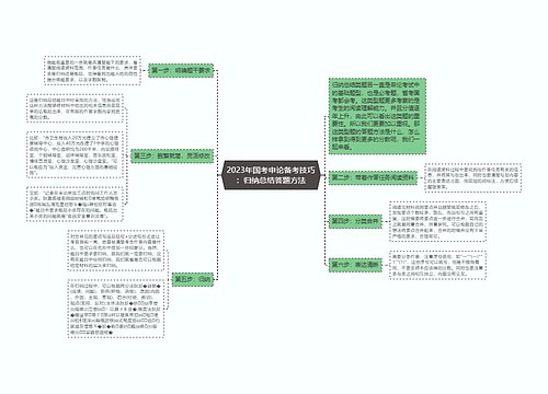 2023年国考申论备考技巧：归纳总结答题方法