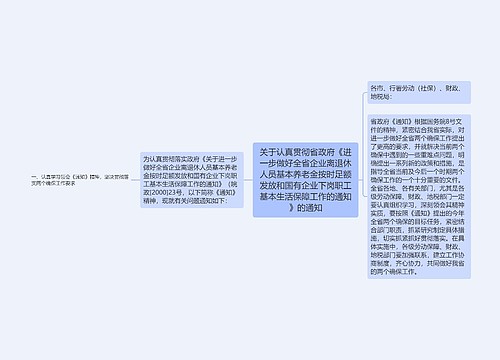 关于认真贯彻省政府《进一步做好全省企业离退休人员基本养老金按时足额发放和国有企业下岗职工基本生活保障工作的通知》的通知