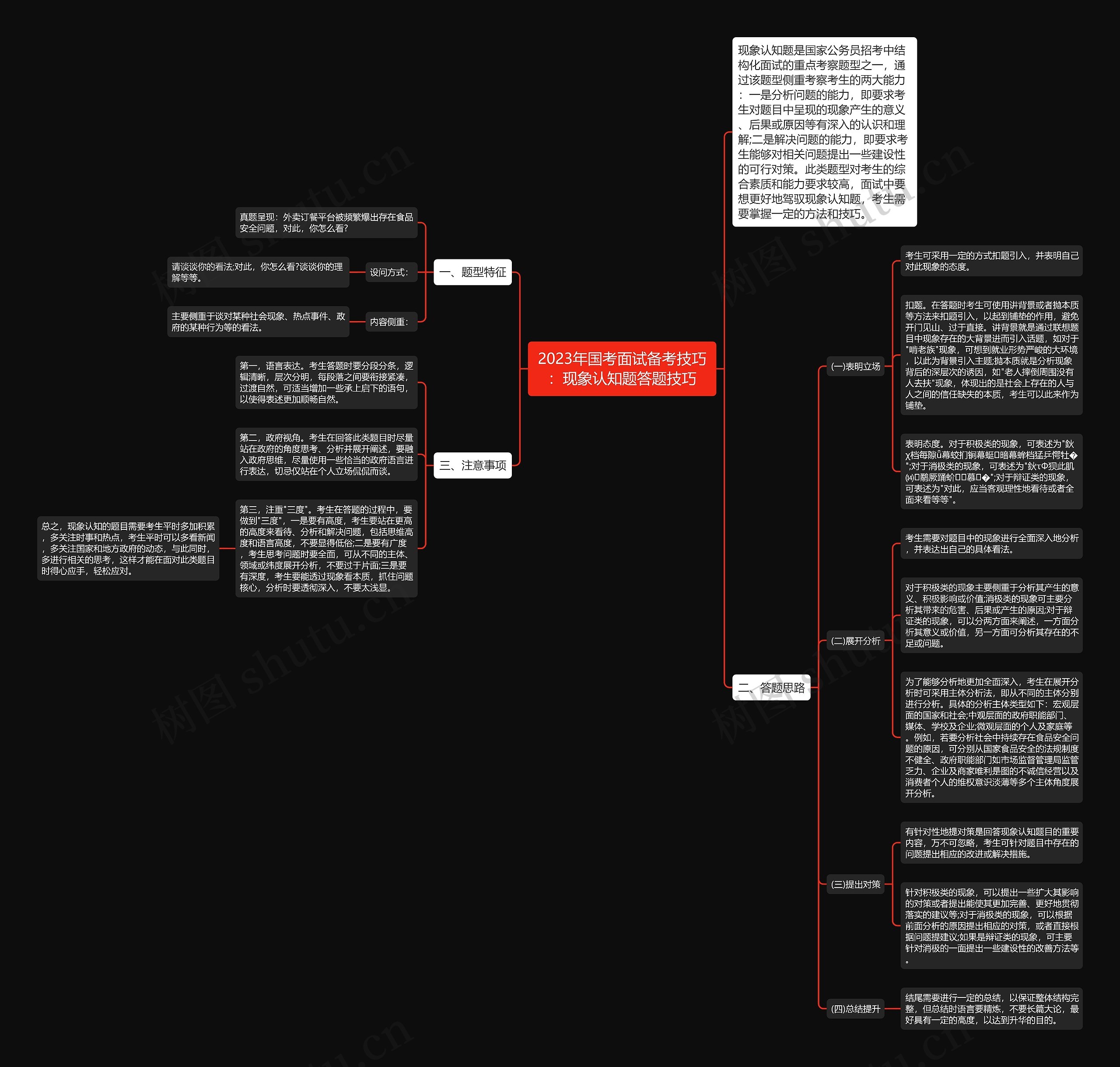 2023年国考面试备考技巧：现象认知题答题技巧