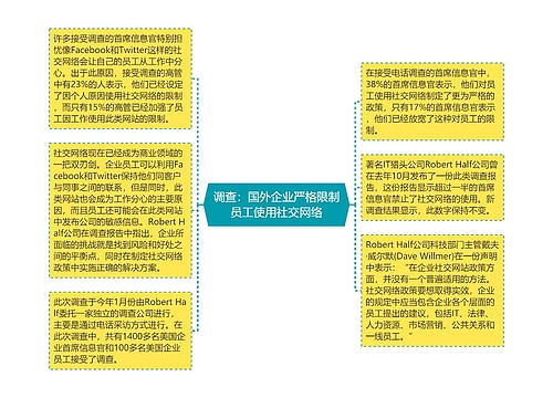 调查：国外企业严格限制员工使用社交网络