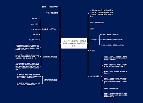 3个高转化信息流广告案例分析（信息流广告投放案例）