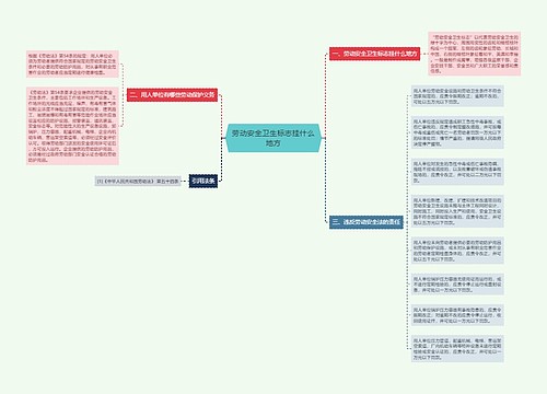 劳动安全卫生标志挂什么地方