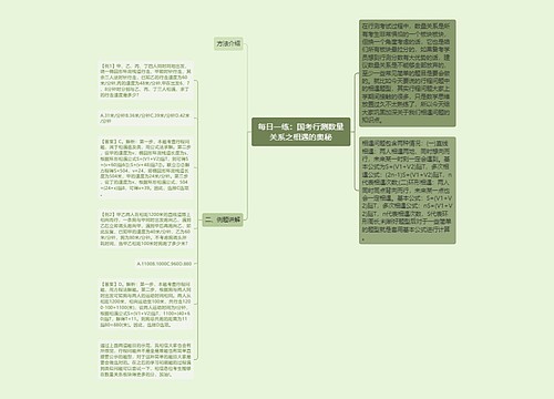 每日一练：国考行测数量关系之相遇的奥秘