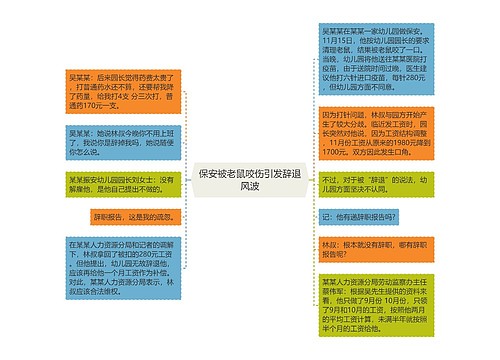 保安被老鼠咬伤引发辞退风波