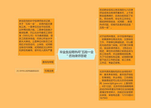 毕业生应聘热问"五险一金" 咨询律师答疑